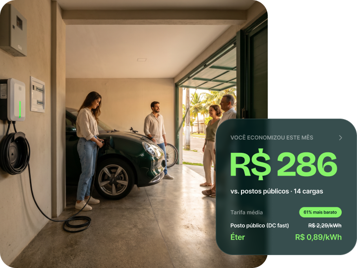 Motorista carregando carro elétrico em garagem residencial com wallbox